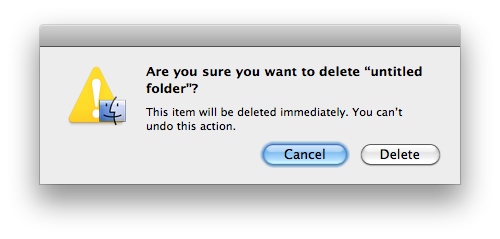 When a user sees such dialog they might “Was this really what I wanted to do?”