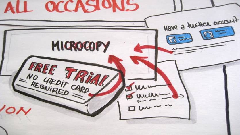 Microcopy: Tiny Words With A Huge UX Impact